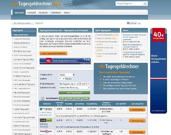 finanzierung-247.de - News, Infos & Tipps | Tagesgeldrechner.info - Tagesgeld und Festgeld im Vergleich