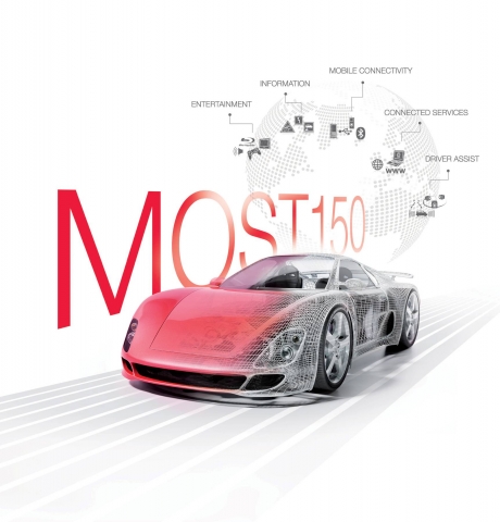 Auto News | Die MOST Cooperation untersttzt das MOST Forum 2012 am 20. Mrz als Aussteller und Technologiepartner und prsentiert die Markteinfhrung von MOST150.