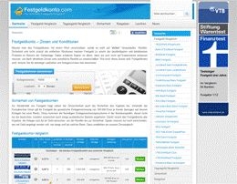 Auto News | Festgeldkonto.com informiert