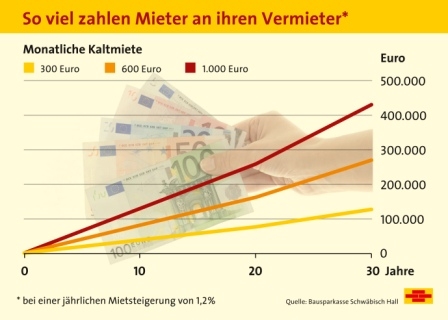 Deutsche-Politik-News.de | 