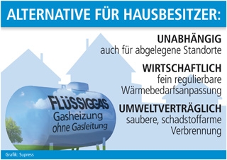 Duesseldorf-Info.de - Dsseldorf Infos & Dsseldorf Tipps | Grafik: Supress (No. 4643)