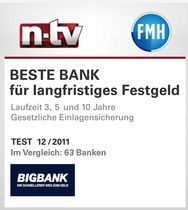 Testberichte News & Testberichte Infos & Testberichte Tipps | Festgeld-Zinsvergleich.net - BIGBANK mit Top-Rendite