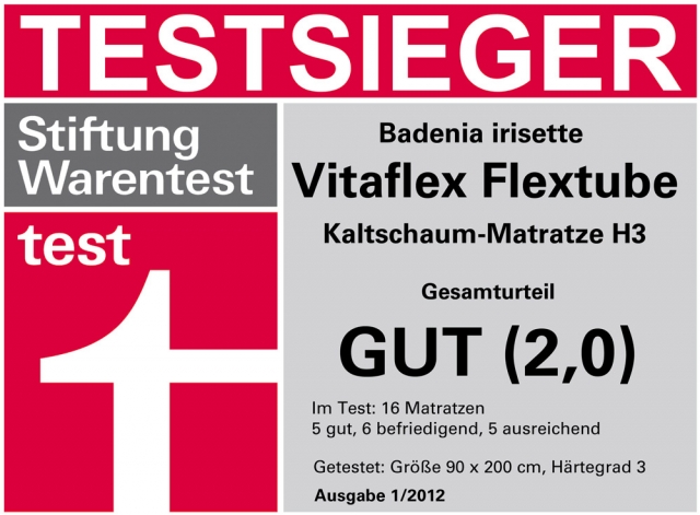 Gutscheine-247.de - Infos & Tipps rund um Gutscheine | 