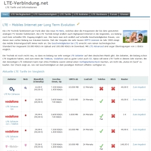 Handy News @ Handy-Infos-123.de | LTE Internet