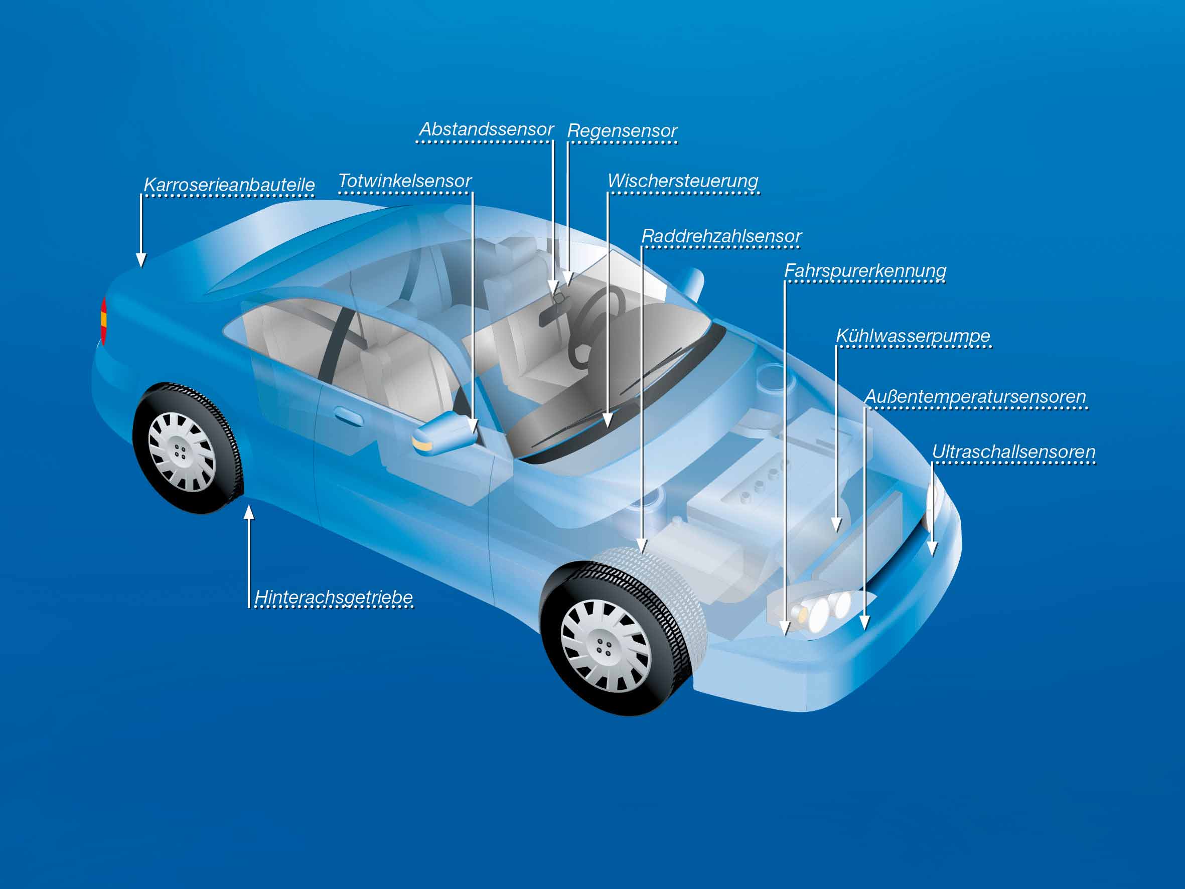 Auto News | Foto: Mgliche Klebungen mit DELO-DUOPOX im Automobil ( DELO)