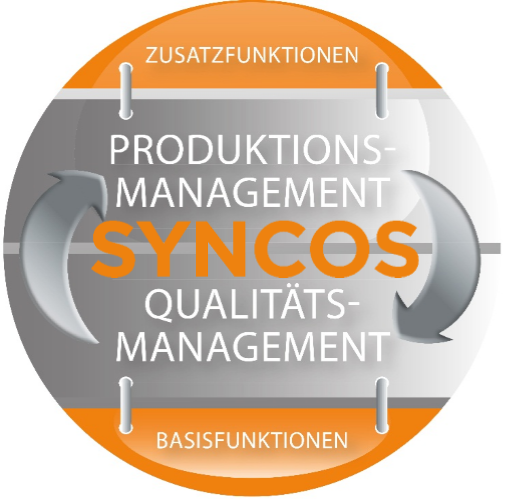 Neue Produkte @ Produkt-Neuheiten.Info | SYNOS MES Industrie 4.0 fähig