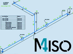 Software Infos & Software Tipps @ Software-Infos-24/7.de | M4 ISO erstellt aus PTC Creo Piping automatisch unmastbliche Rohrleitungsisometrien inklusive Bemaung