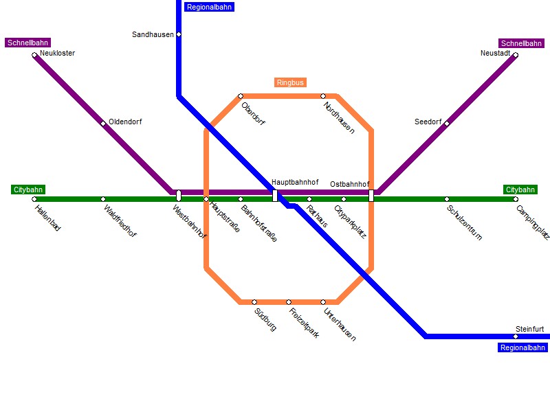 News - Central: Mit LineMap Draw erstellter Liniennetzplan