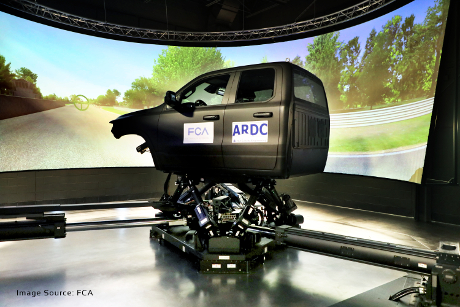 China-News-247.de - China Infos & China Tipps | Fiat Chrysler Automobiles nutzt den DiM250-Simulator von VI-grade für das kürzlich in Ontario, Kanada, eröffnete VDS-Labor (Vehicle Dynamics Simulator).