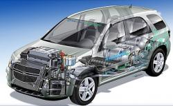 Alternative & Erneuerbare Energien News: Foto: HydroGen4 von General Motors - Quelle: GM.