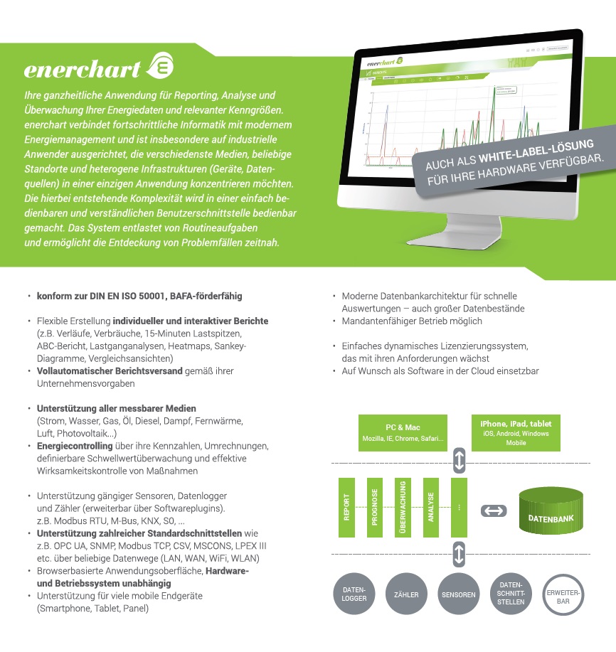 Software Infos & Software Tipps @ Software-Infos-24/7.de | enerchart Flyer