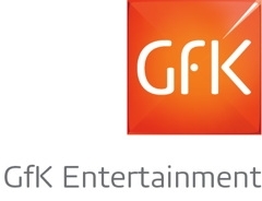 Foto: GfK Entertainment