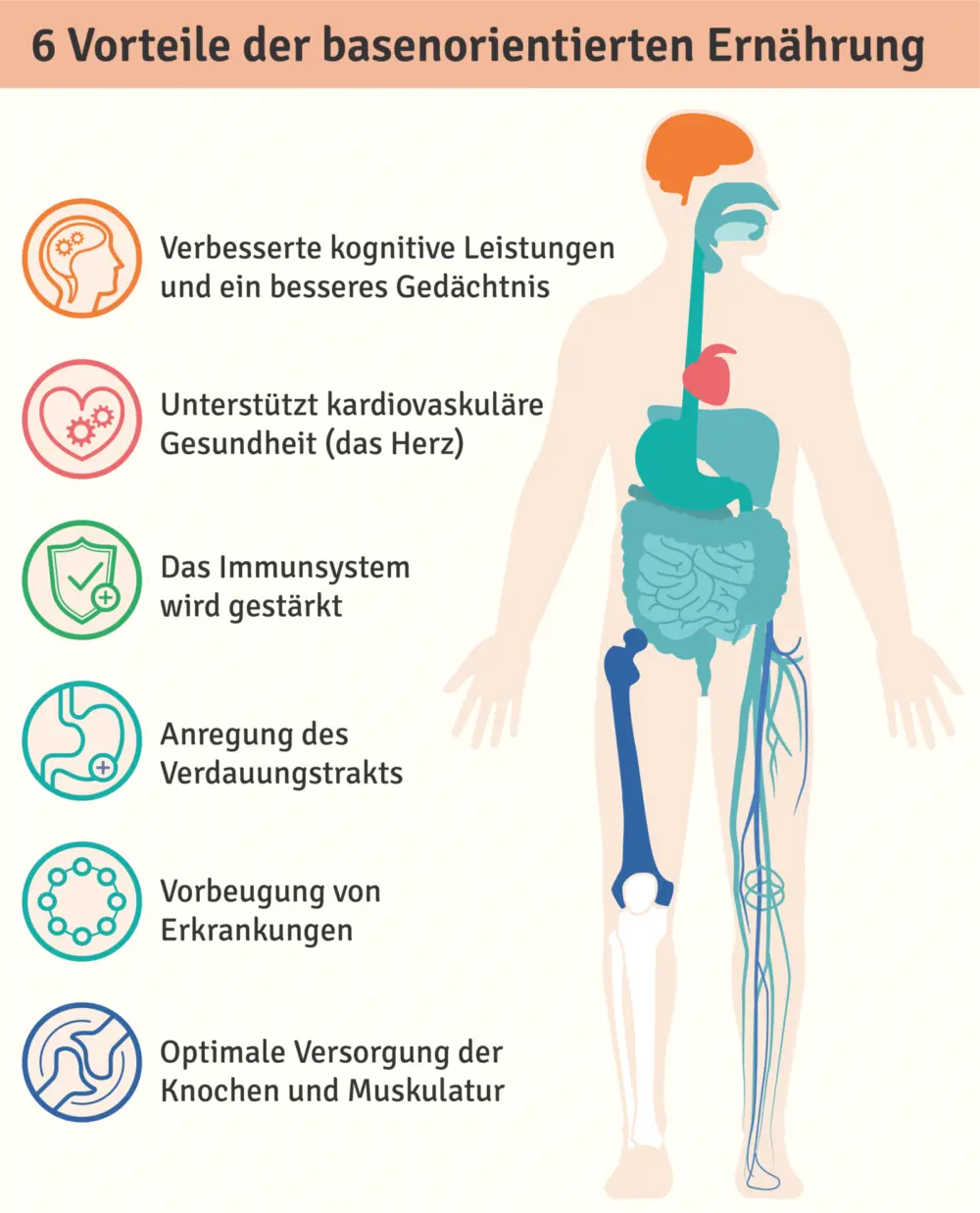 Bildquelle: Casida.de | Freie-Pressemitteilungen.de