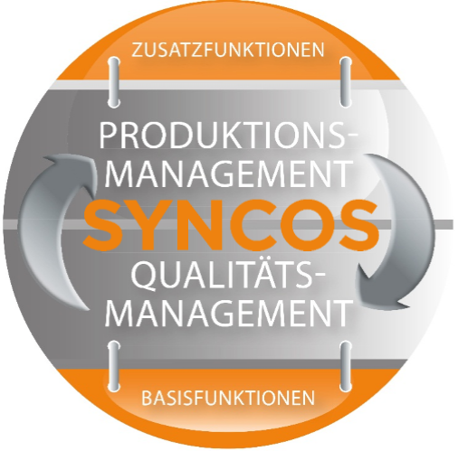 SYNOS MES Industrie 4.0 fhig | Freie-Pressemitteilungen.de